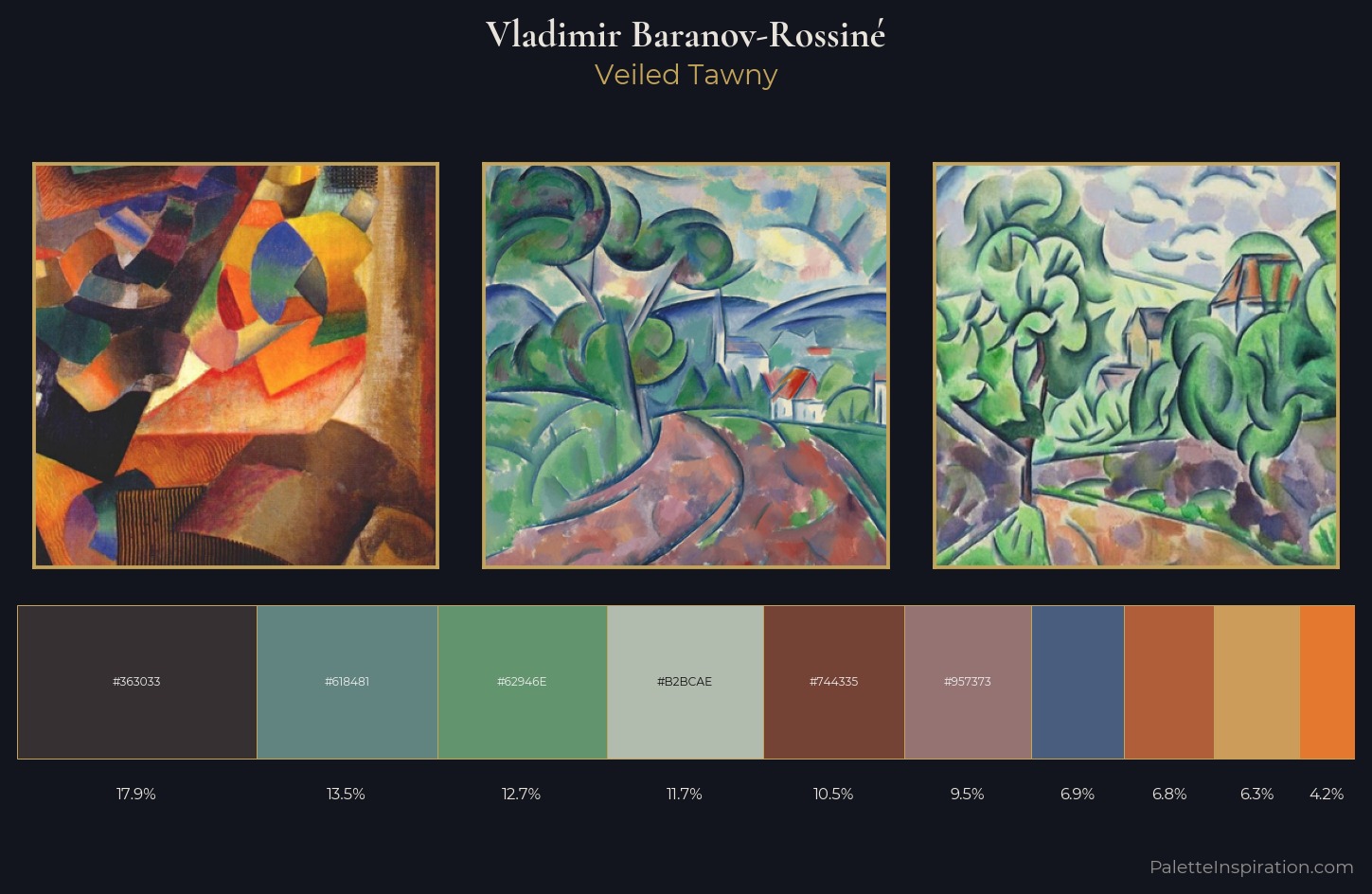 Vladimir Baranov-Rossiné Palette 4 — Veiled Tawny