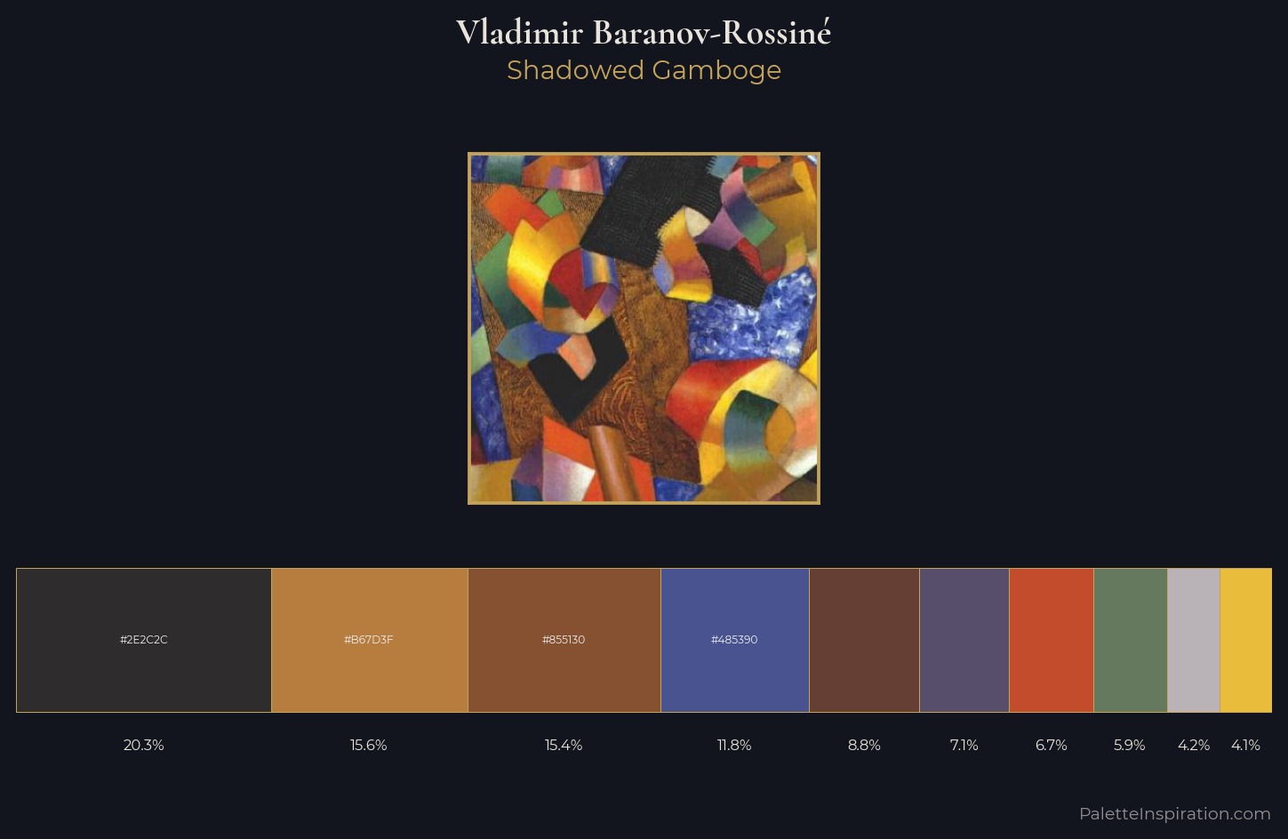 Vladimir Baranov-Rossiné Palette 5 — Shadowed Gamboge
