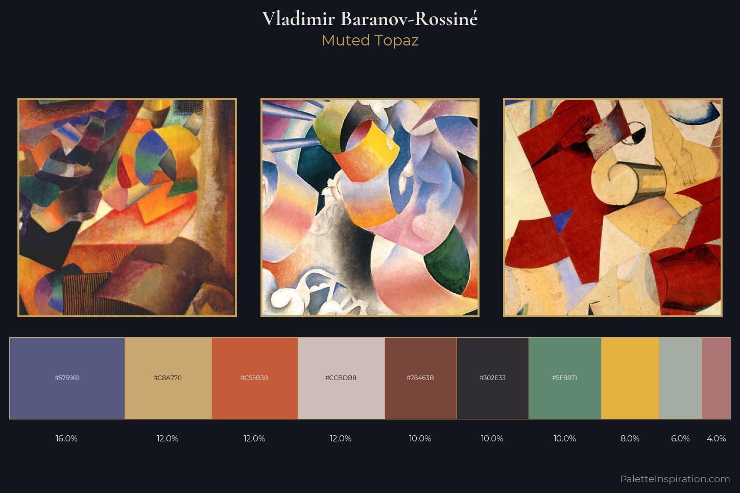 Vladimir Baranov-Rossiné Master Palette — Muted Topaz