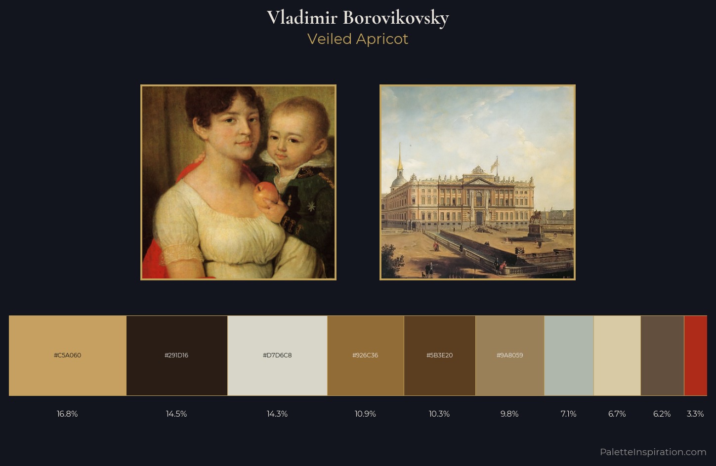 Vladimir Borovikovsky Palette 1 — Veiled Apricot