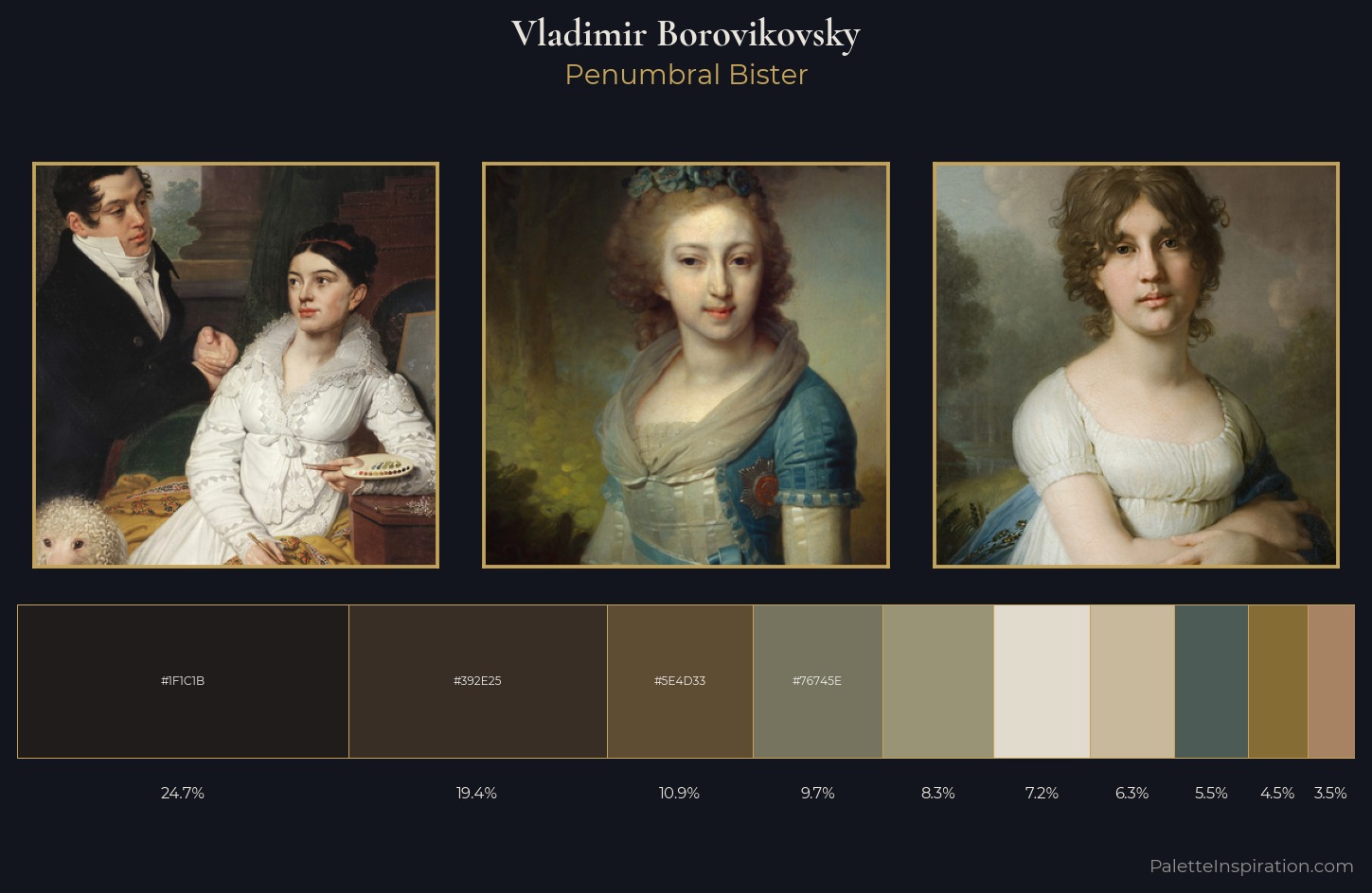 Vladimir Borovikovsky Palette 2 — Penumbral Bister