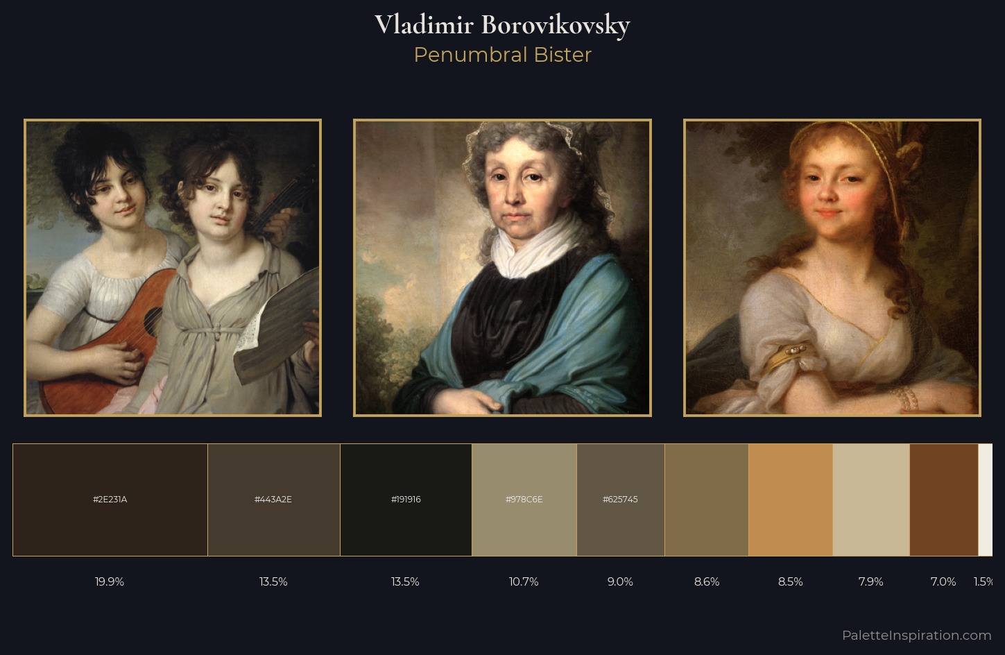 Vladimir Borovikovsky Palette 3 — Penumbral Bister