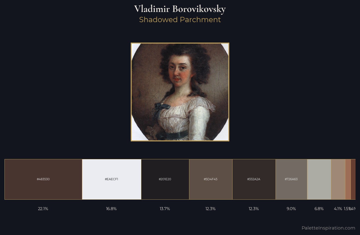 Vladimir Borovikovsky Palette 5 — Shadowed Parchment