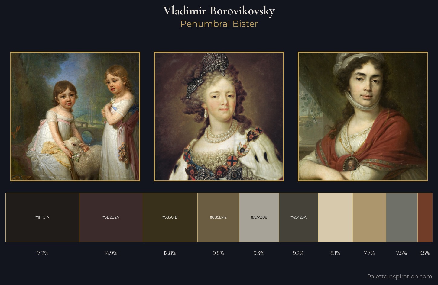 Vladimir Borovikovsky Palette 7 — Penumbral Bister