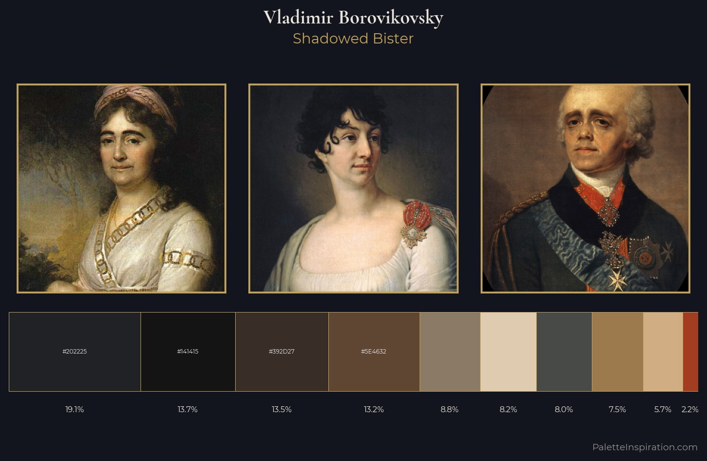 Vladimir Borovikovsky Palette 8 — Shadowed Bister