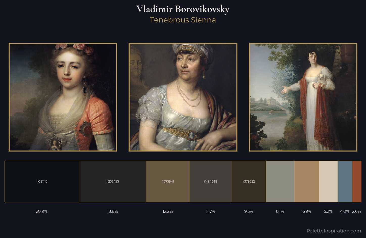 Vladimir Borovikovsky Palette 9 — Tenebrous Sienna