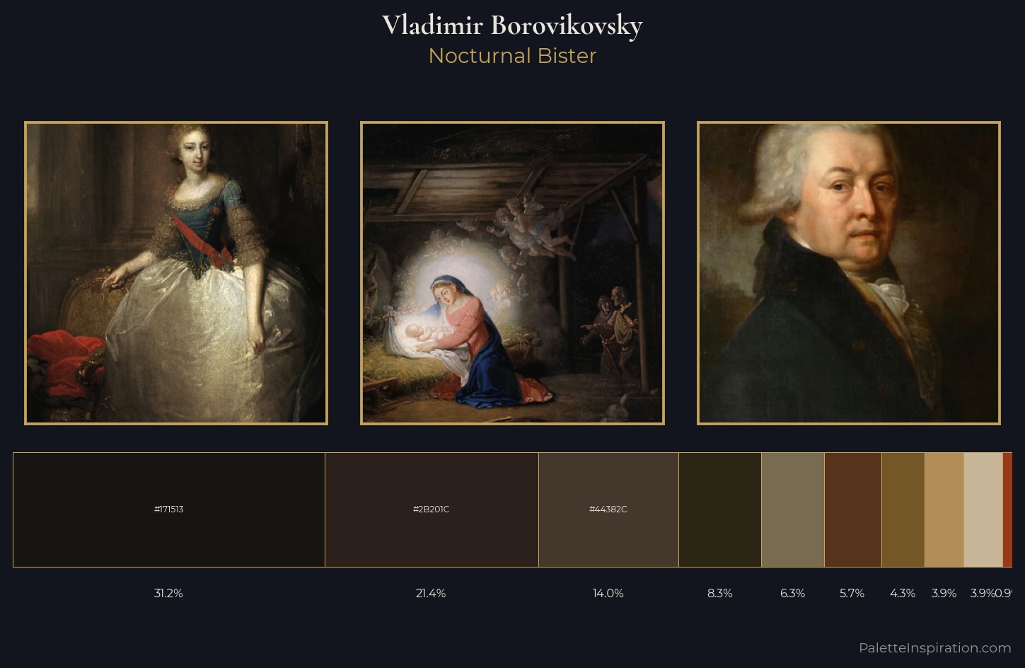 Vladimir Borovikovsky Palette 10 — Nocturnal Bister