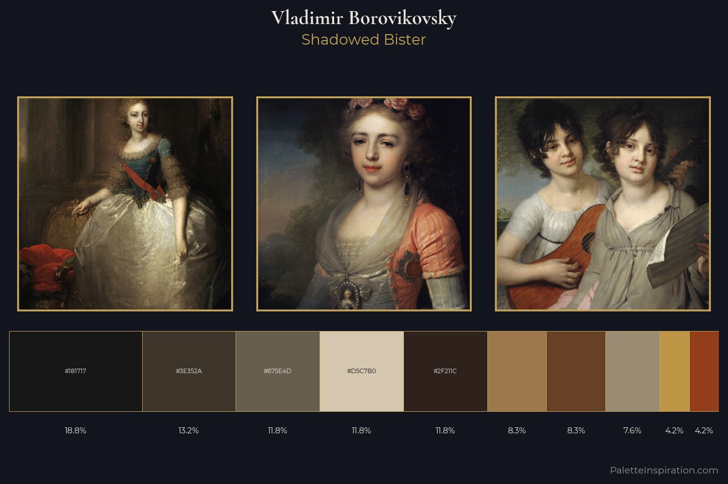Vladimir Borovikovsky Master Palette