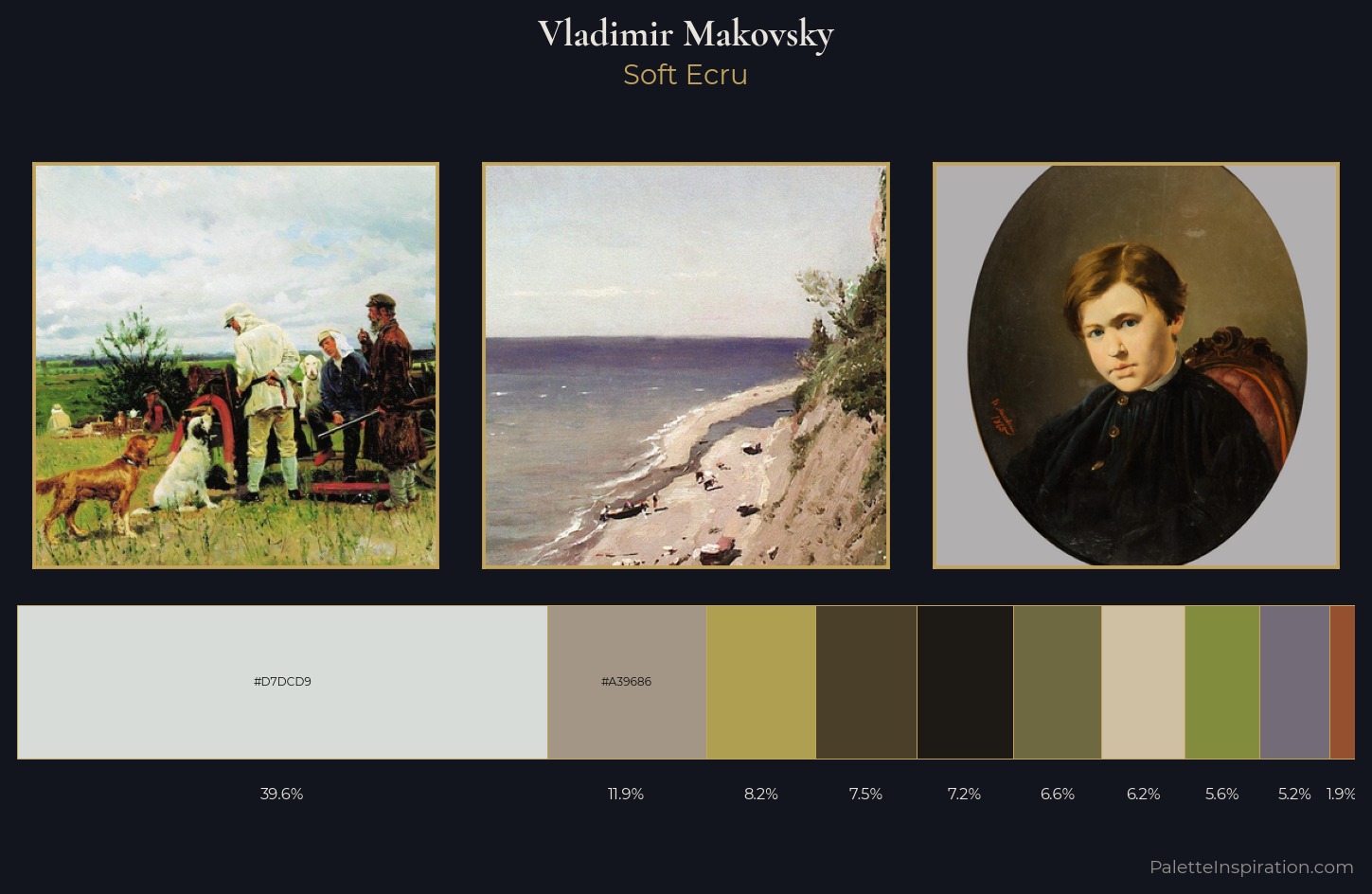 Vladimir Makovsky Palette 1 — Soft Ecru