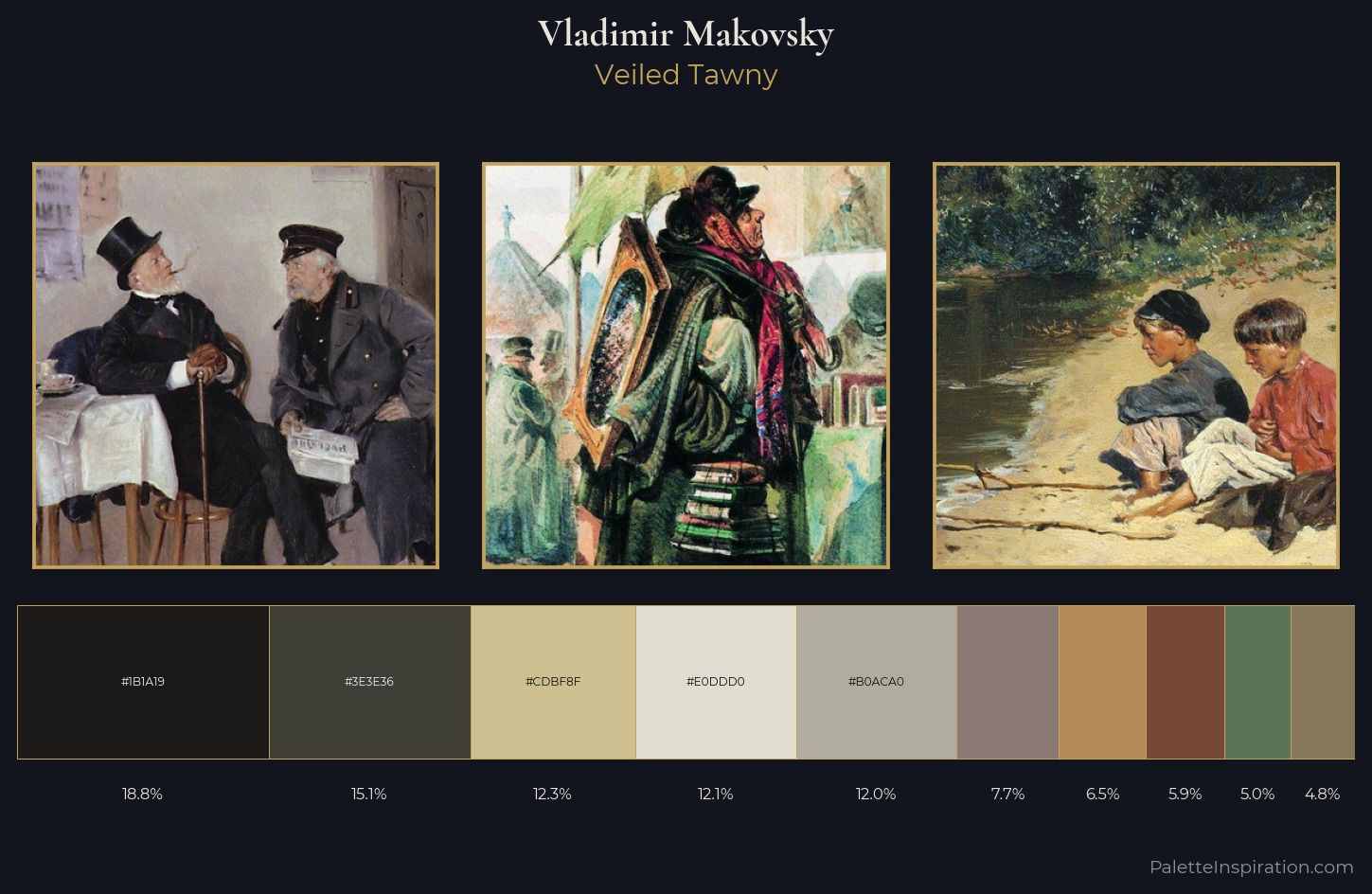Vladimir Makovsky Palette 2 — Veiled Tawny
