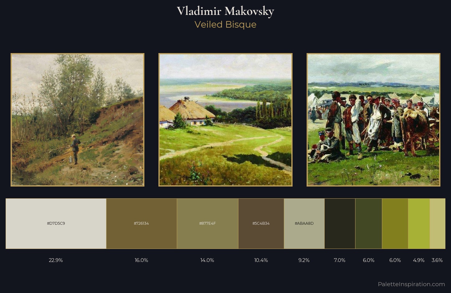 Vladimir Makovsky Palette 3 — Veiled Bisque