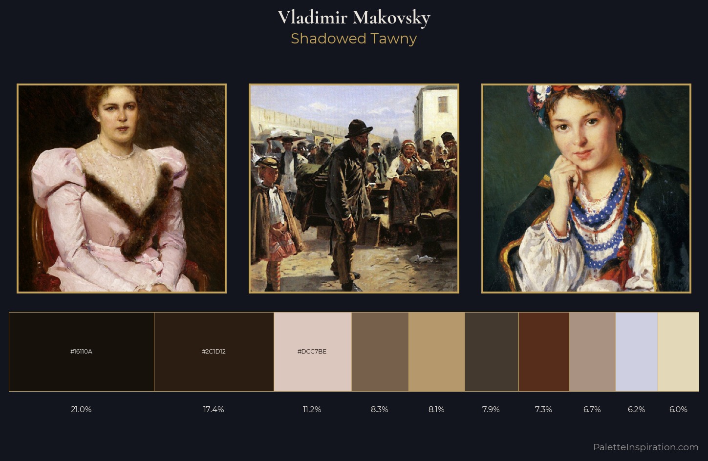 Vladimir Makovsky Palette 4 — Shadowed Tawny