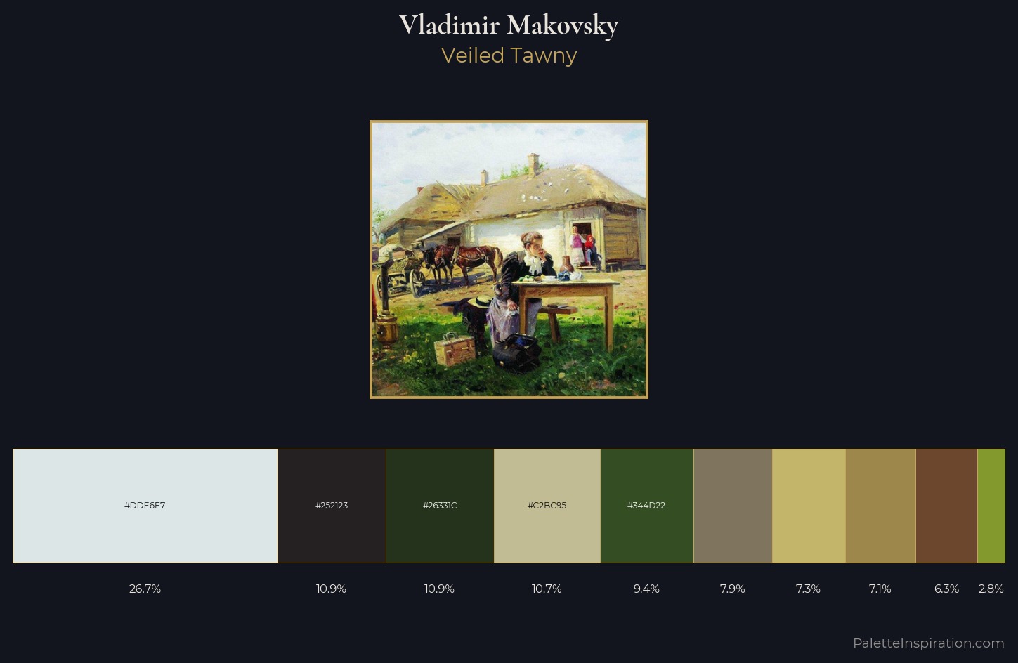 Vladimir Makovsky Palette 5 — Veiled Tawny