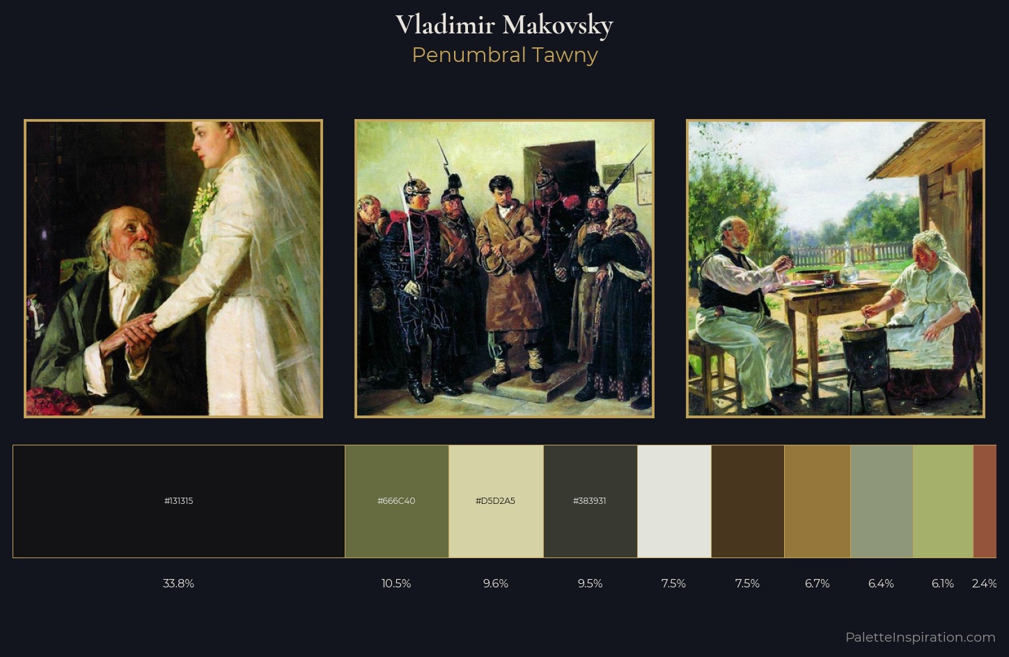 Vladimir Makovsky Palette 6 — Penumbral Tawny