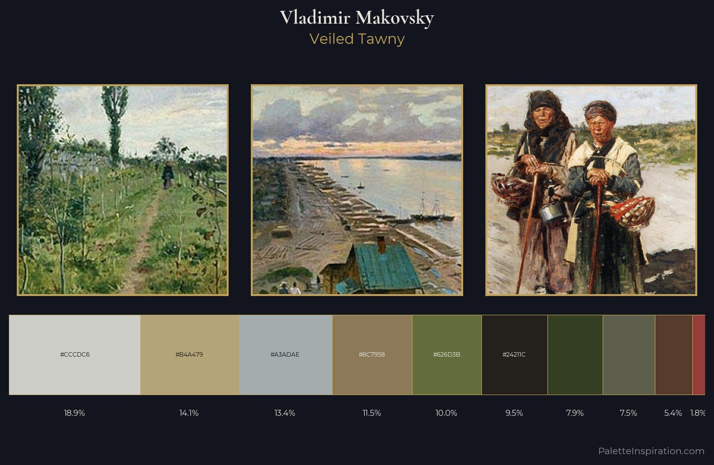 Vladimir Makovsky Palette 7 — Veiled Tawny