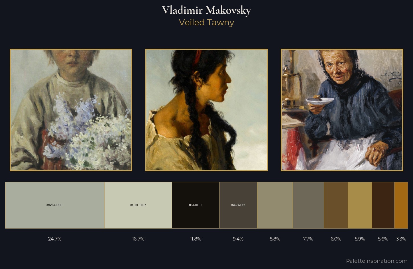 Vladimir Makovsky Palette 8 — Veiled Tawny