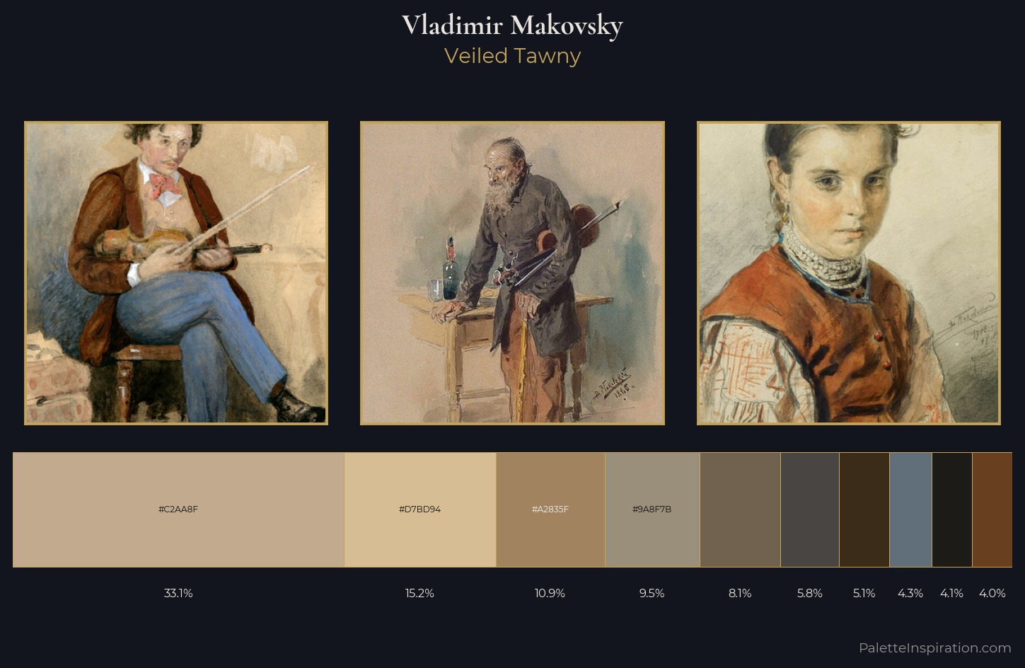 Vladimir Makovsky Palette 9 — Veiled Tawny