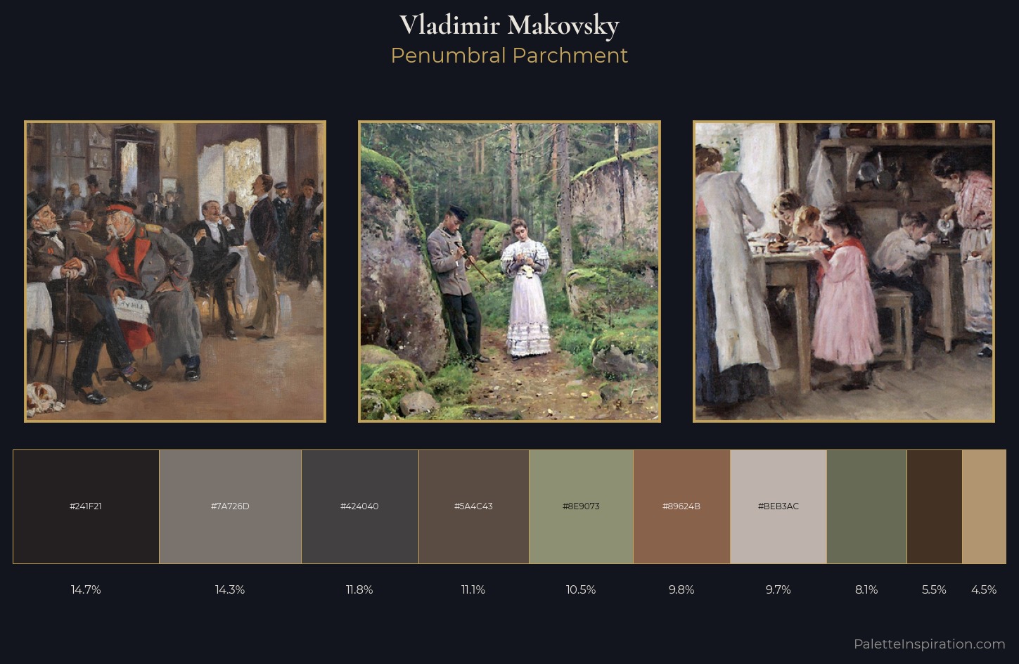 Vladimir Makovsky Palette 10 — Penumbral Parchment