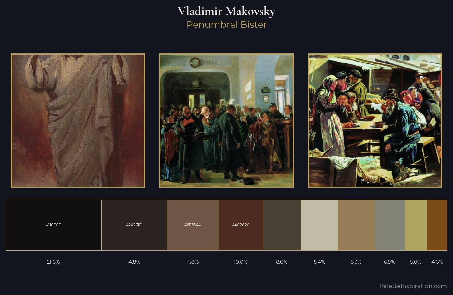 Vladimir Makovsky Palette 11 — Penumbral Bister