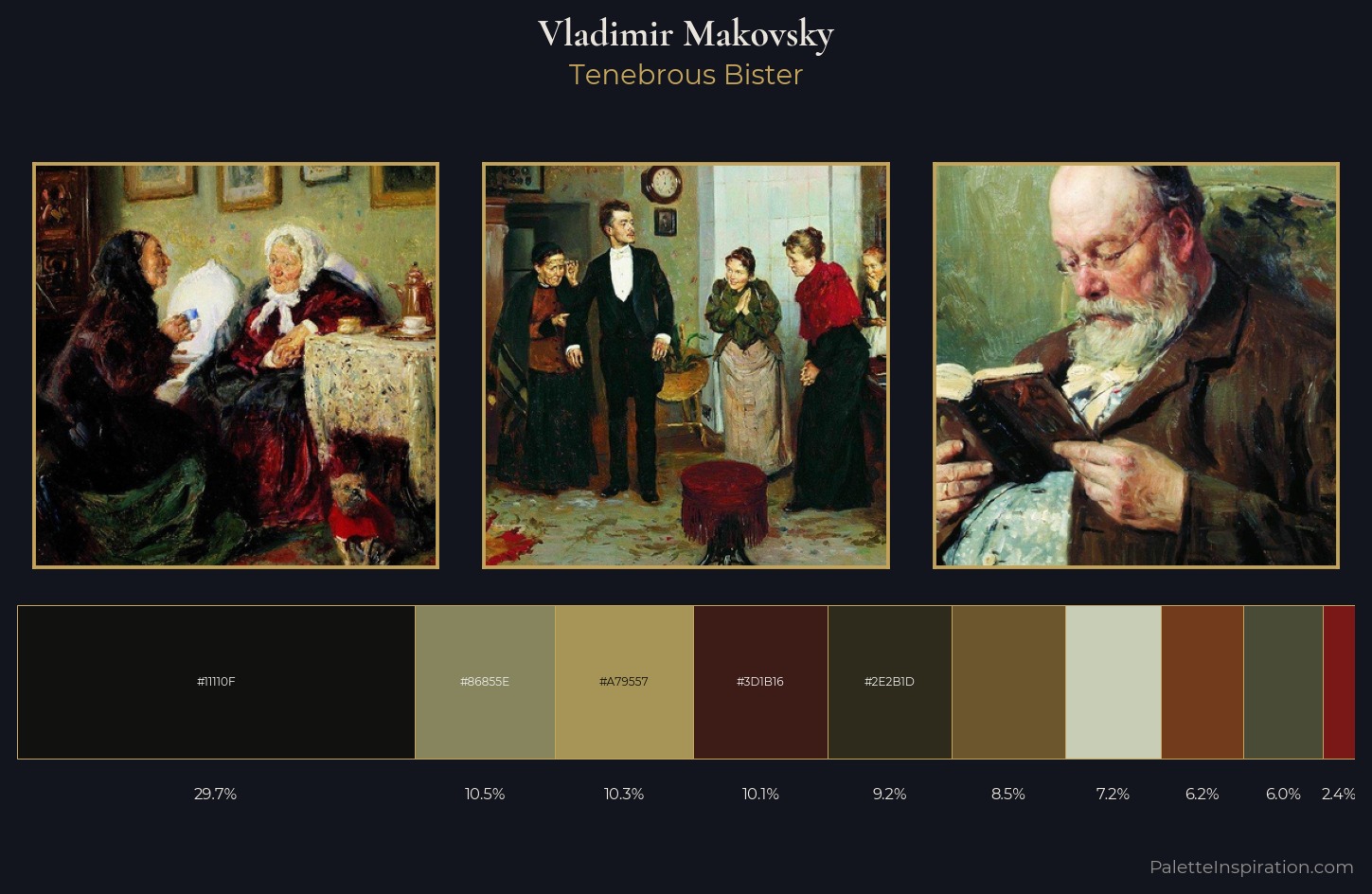 Vladimir Makovsky Palette 13 — Tenebrous Bister