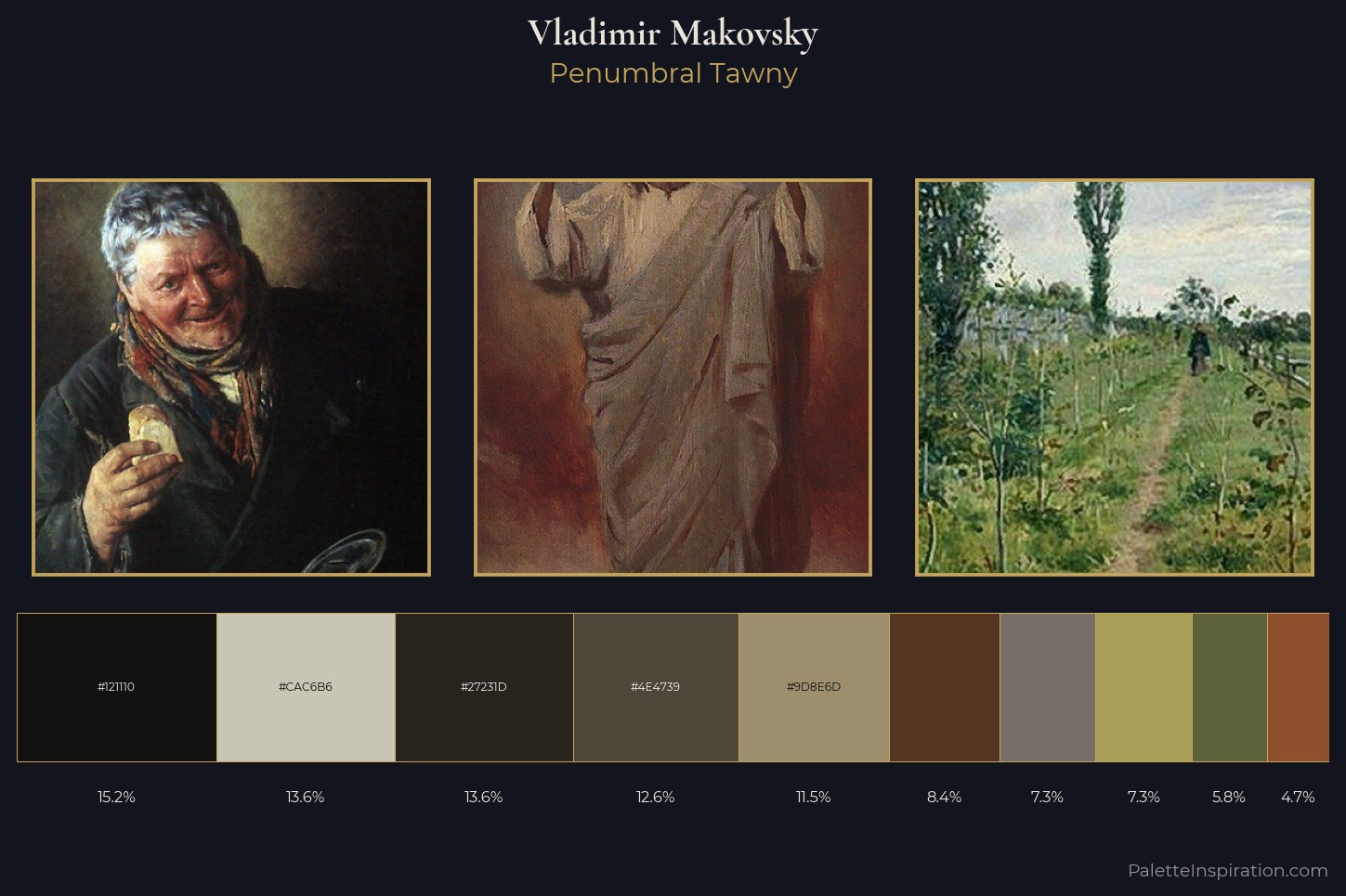 Vladimir Makovsky Master Palette — Penumbral Tawny