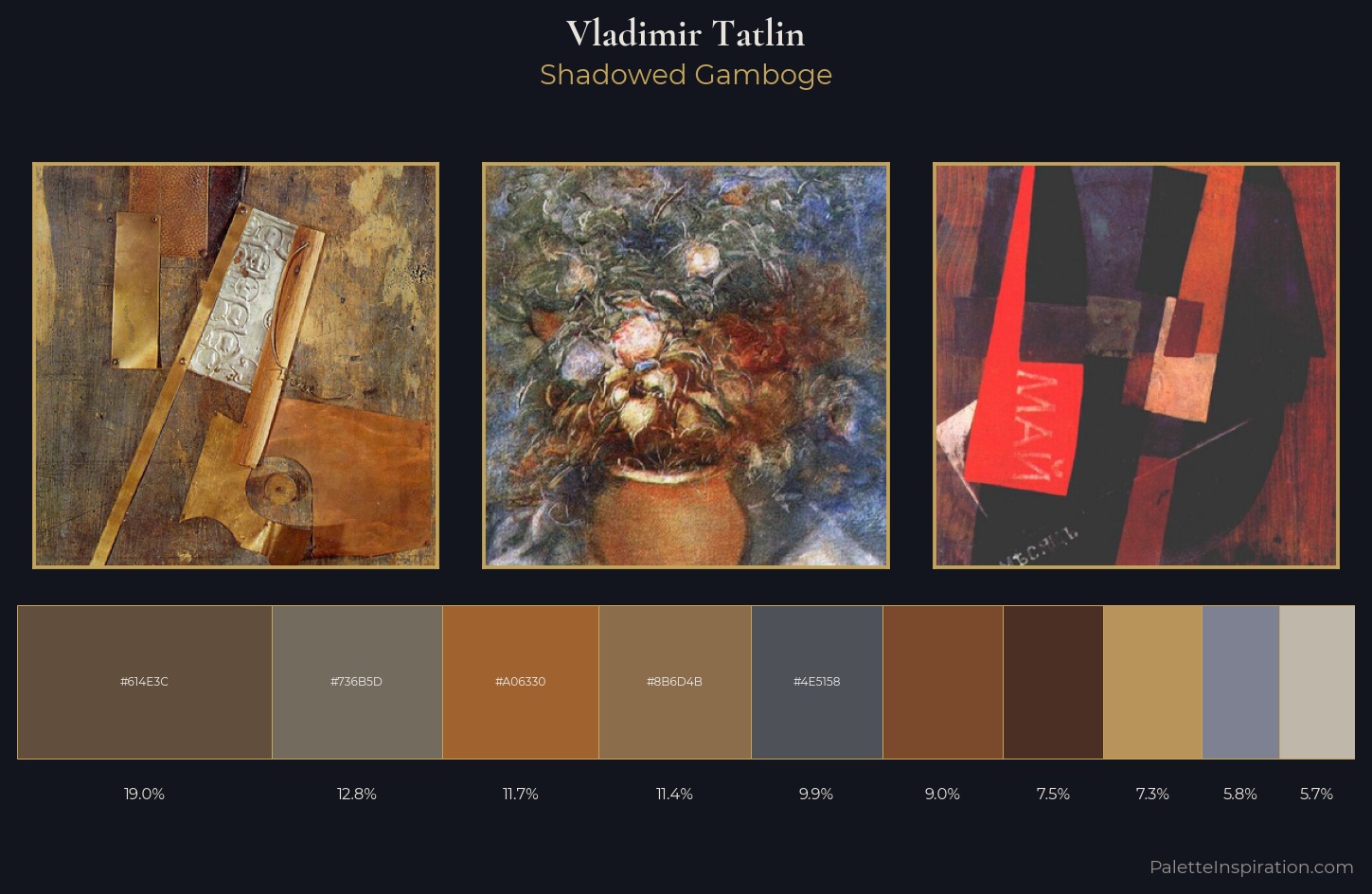 Vladimir Tatlin Palette 6 — Shadowed Gamboge