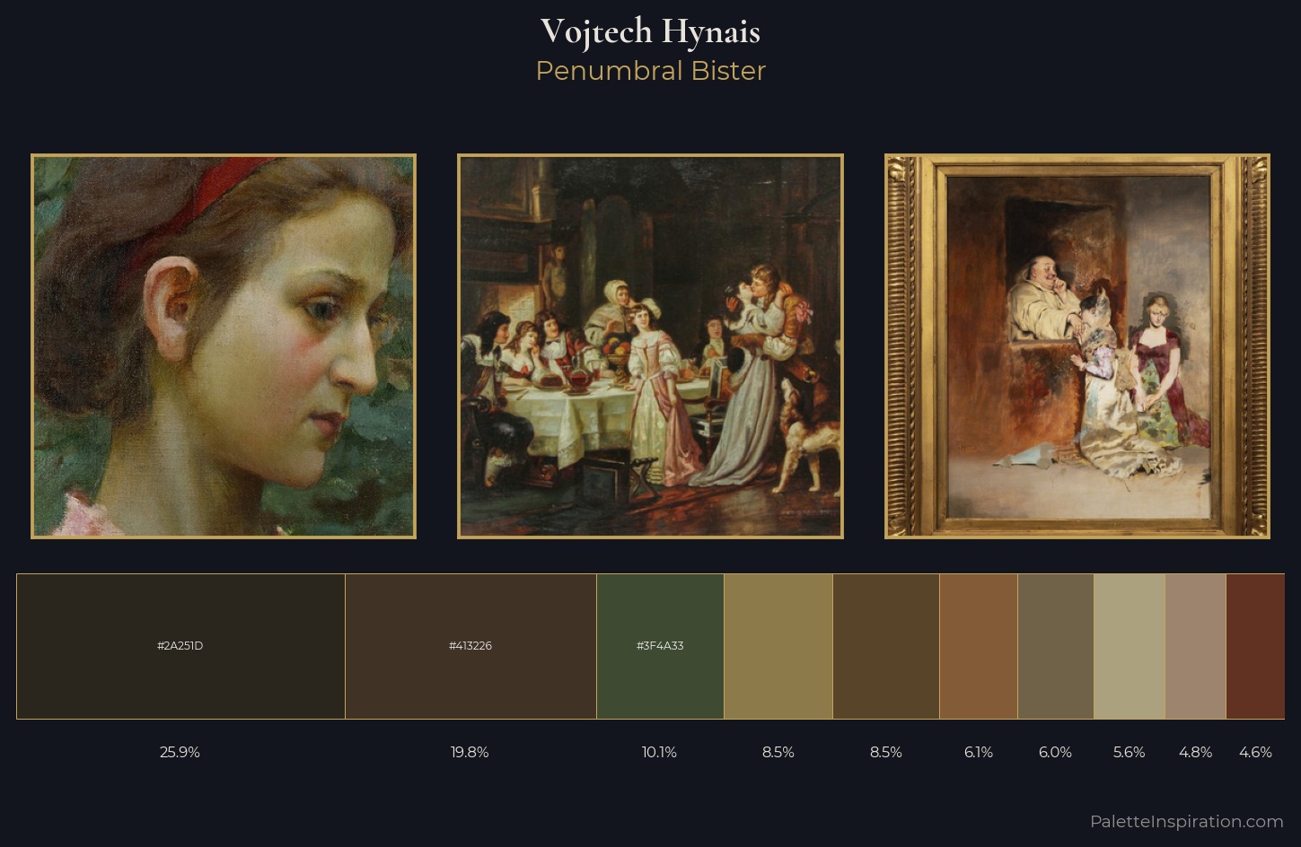 Vojtech Hynais Palette 3 — Penumbral Bister