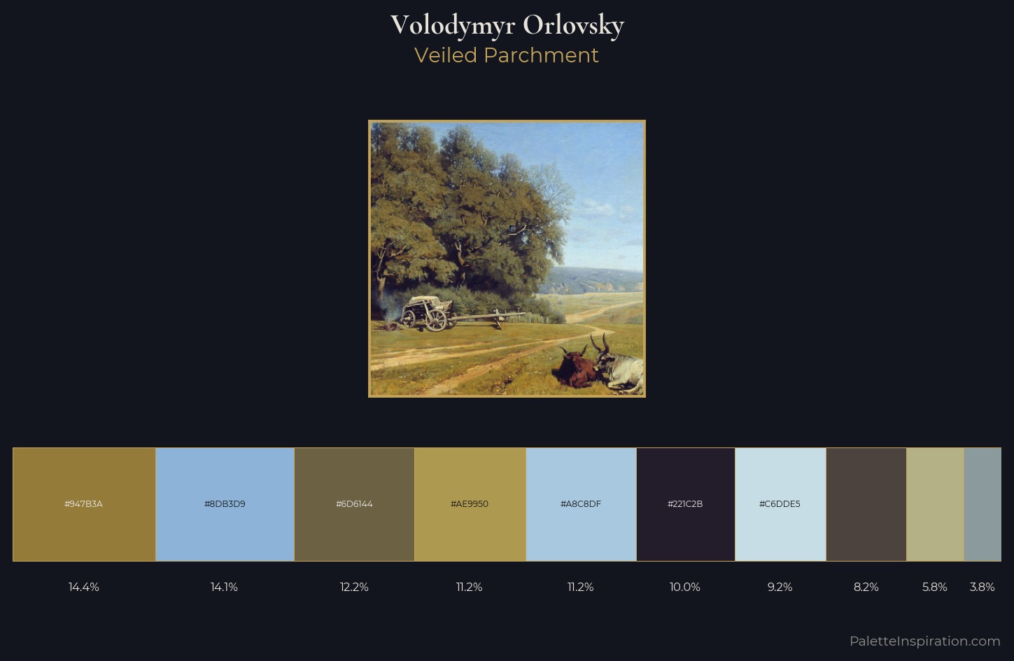 Volodymyr Orlovsky Palette 2 — Veiled Parchment