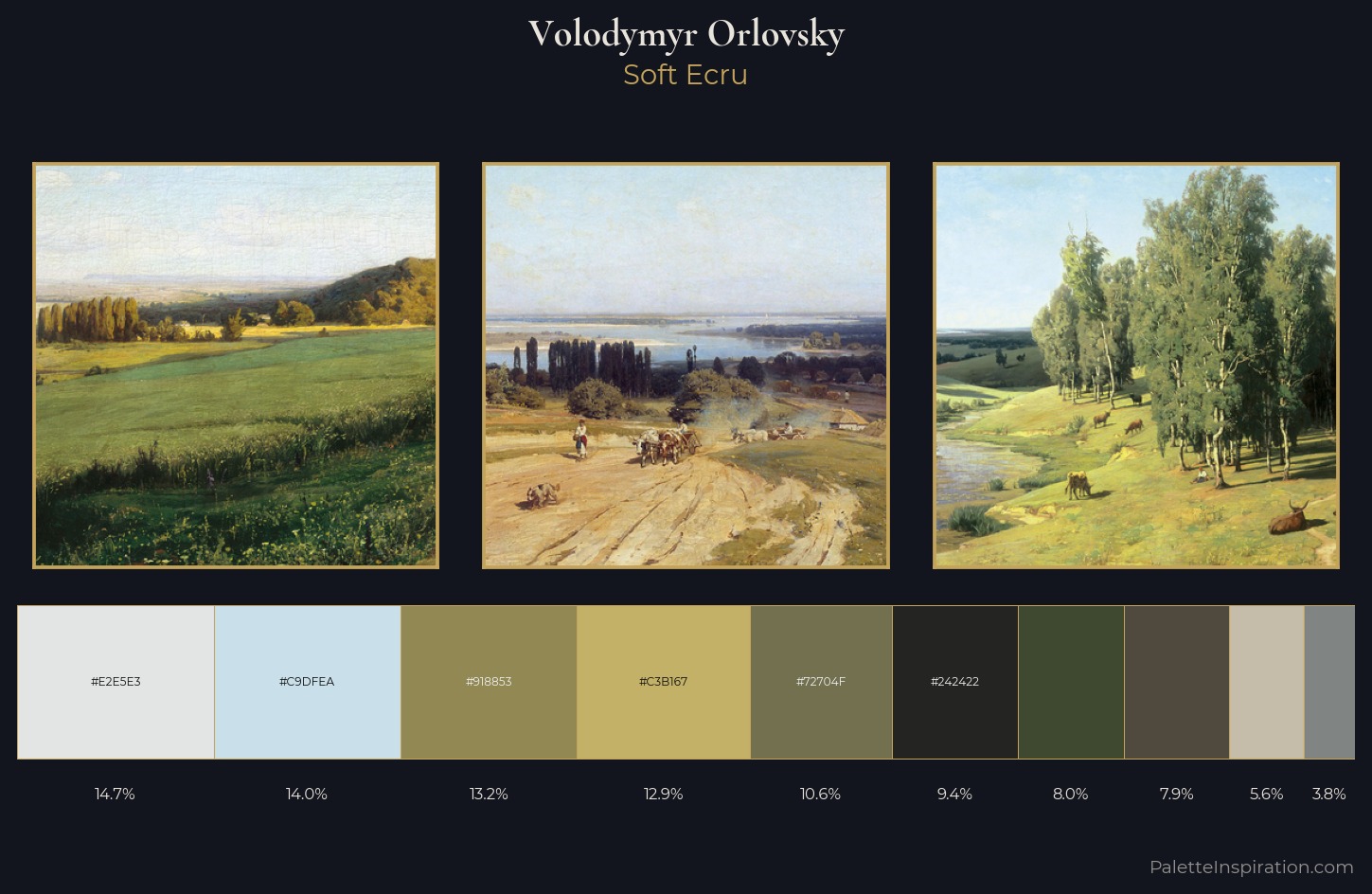 Volodymyr Orlovsky Palette 3 — Soft Ecru