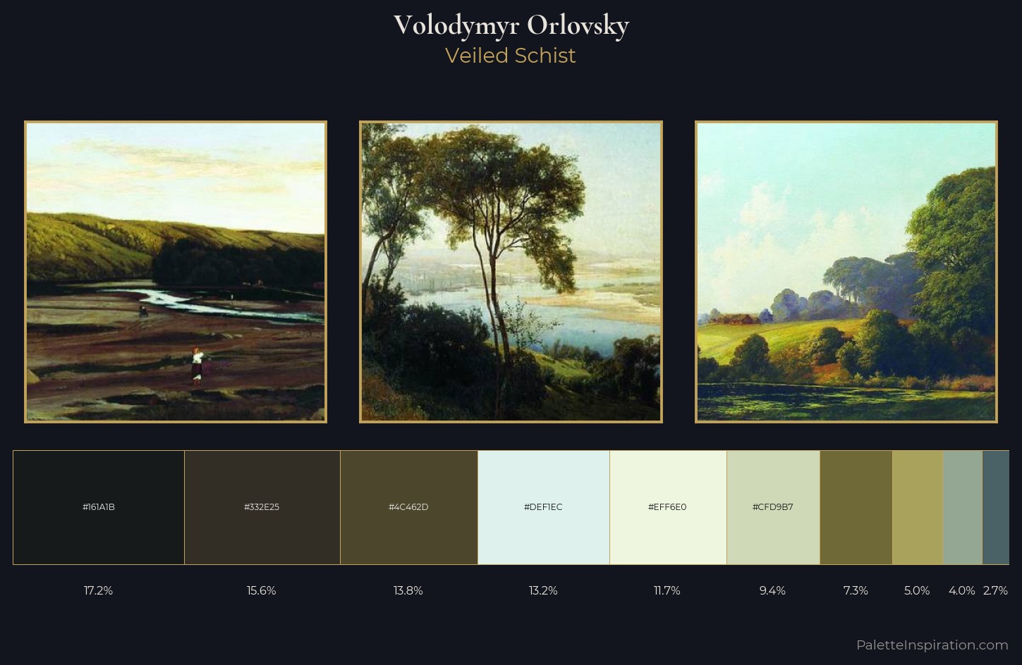 Volodymyr Orlovsky Palette 4 — Veiled Schist