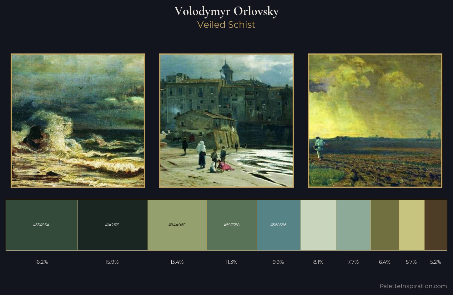 Volodymyr Orlovsky Palette 7 — Veiled Schist