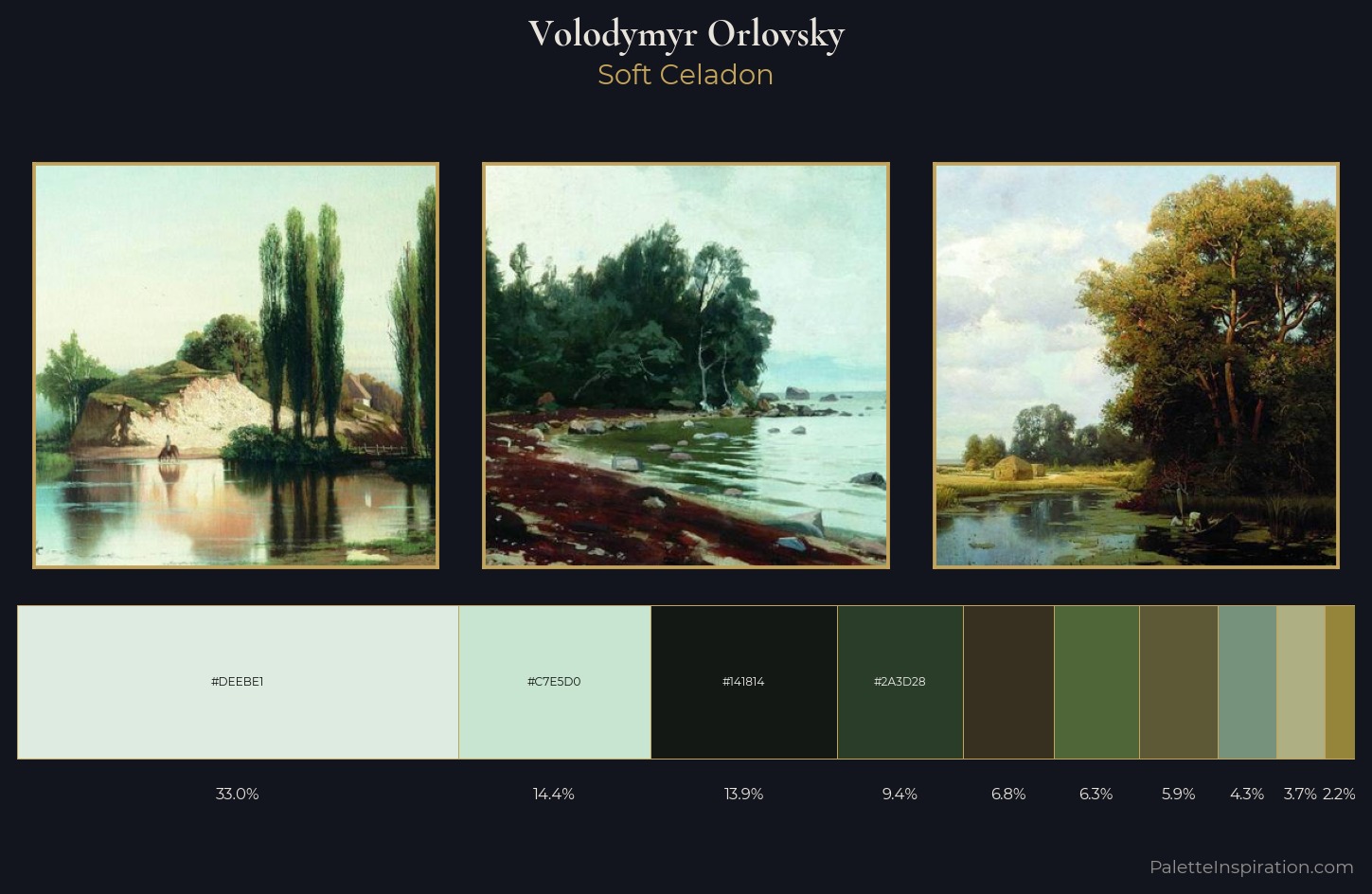 Volodymyr Orlovsky Palette 8 — Soft Celadon