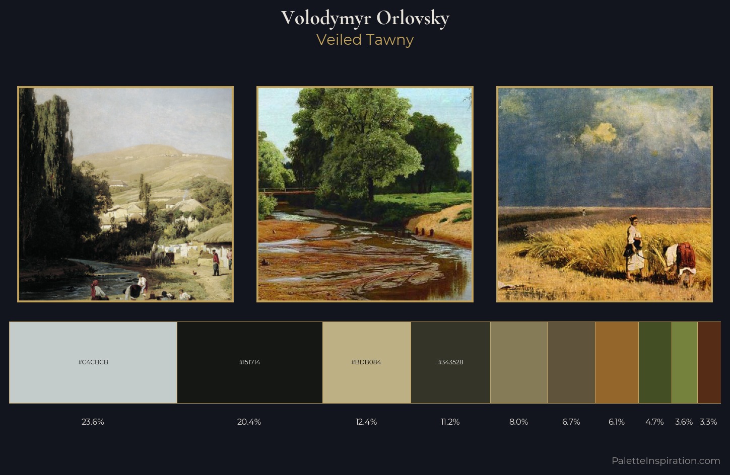 Volodymyr Orlovsky Palette 9 — Veiled Tawny