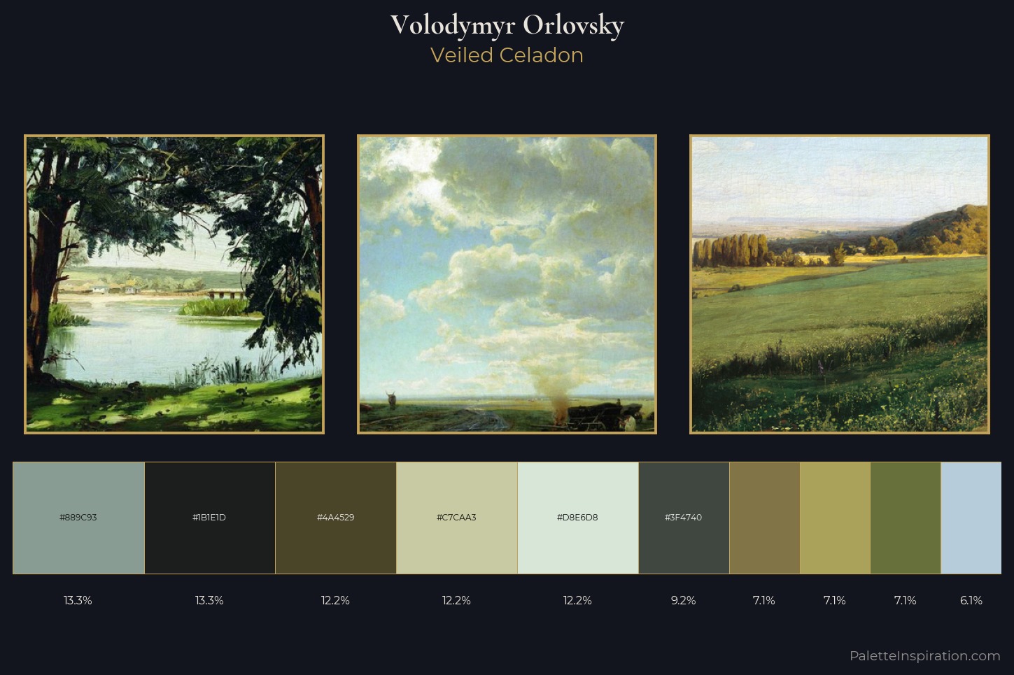 Volodymyr Orlovsky Master Palette