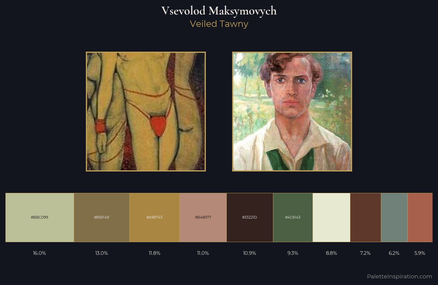 Vsevolod Maksymovych Palette 1 — Veiled Tawny