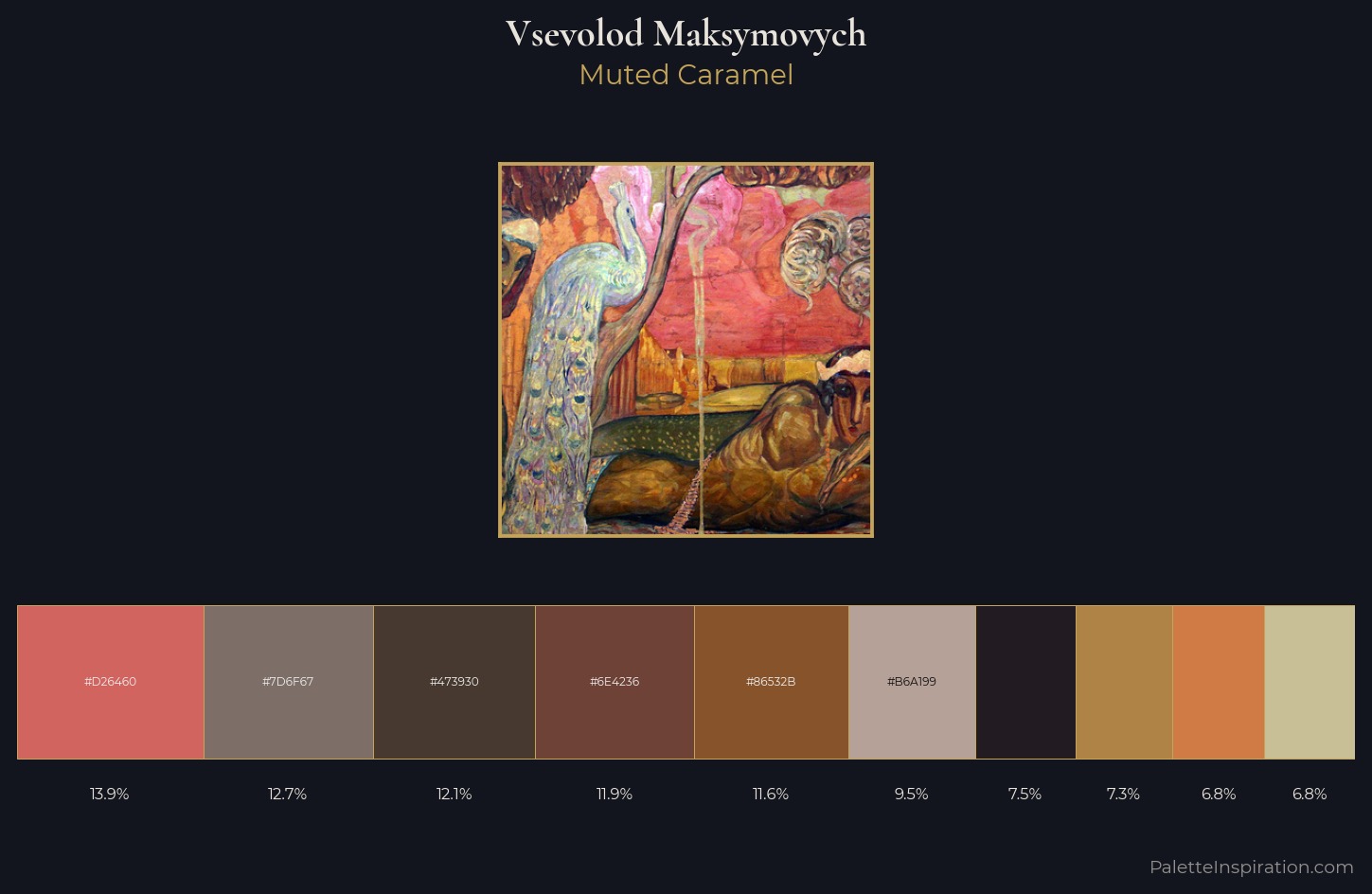 Vsevolod Maksymovych Palette 2 — Muted Caramel