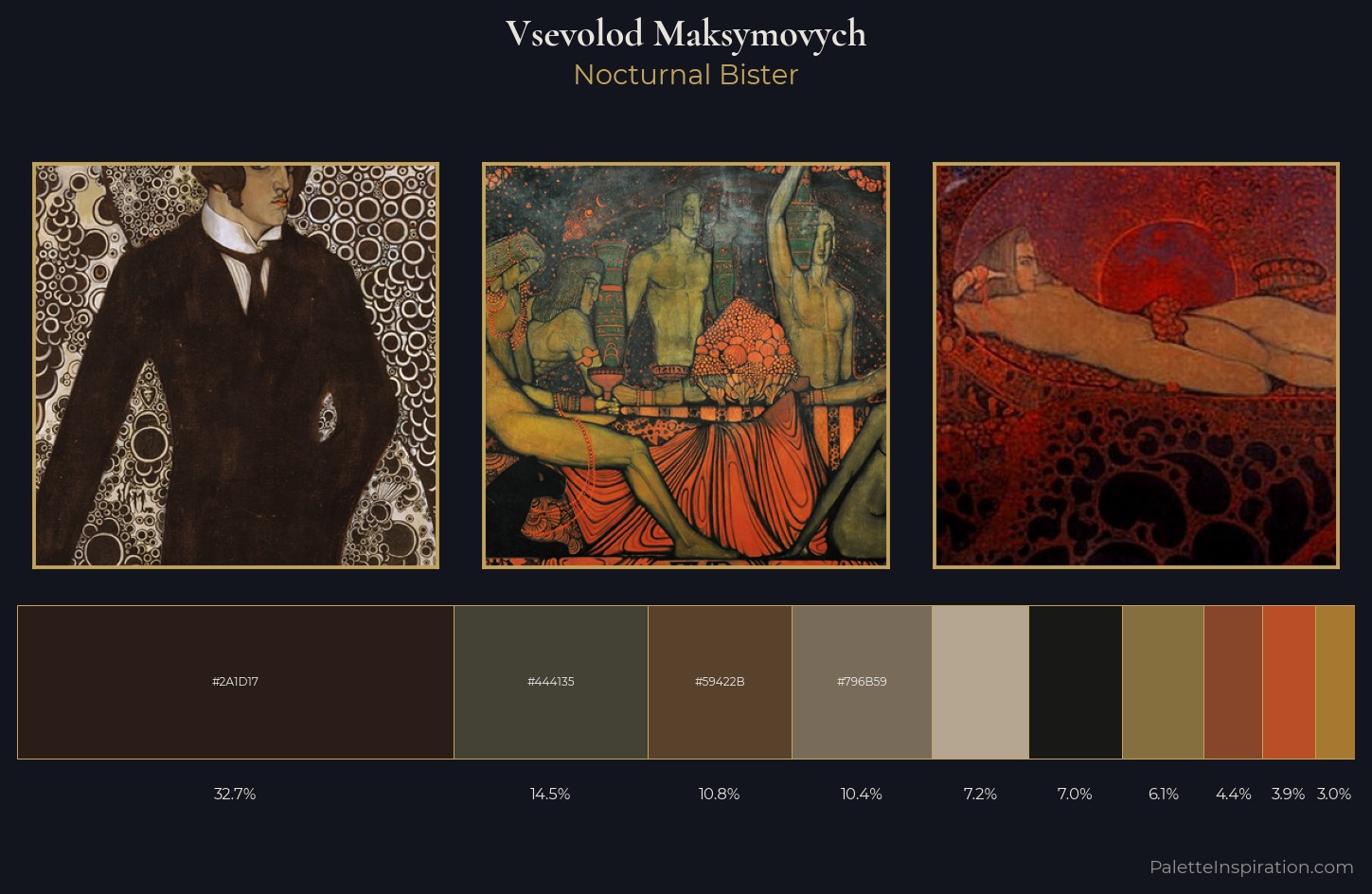 Vsevolod Maksymovych Palette 3 — Nocturnal Bister