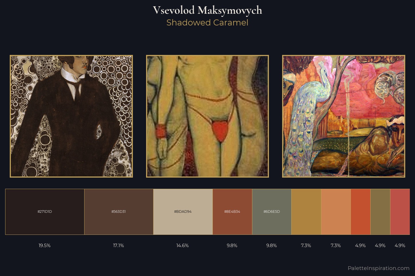 Vsevolod Maksymovych Master Palette