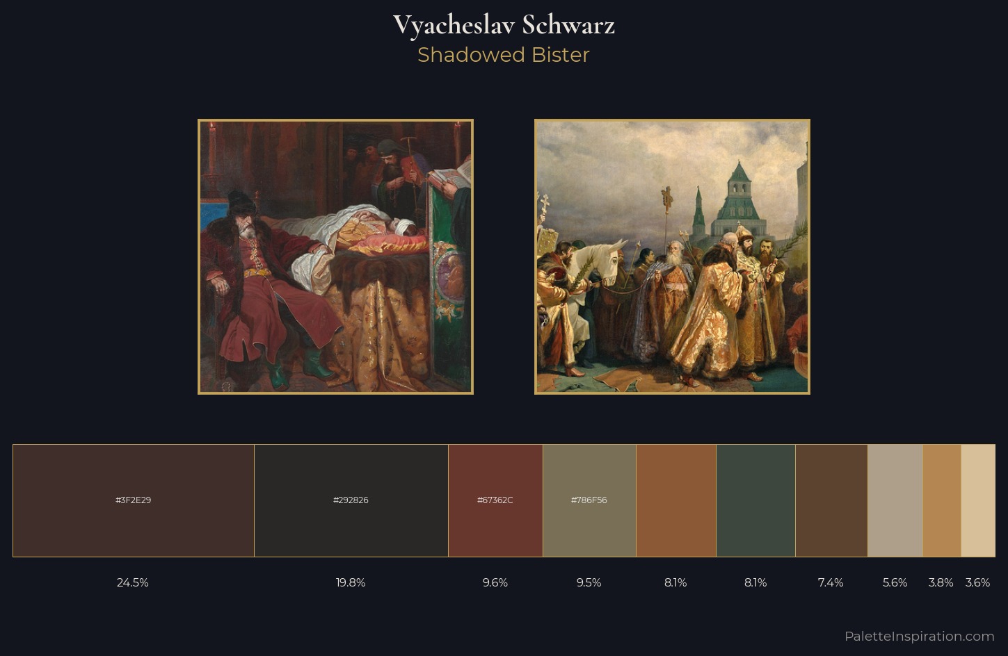 Vyacheslav Schwarz Palette 2 — Shadowed Bister