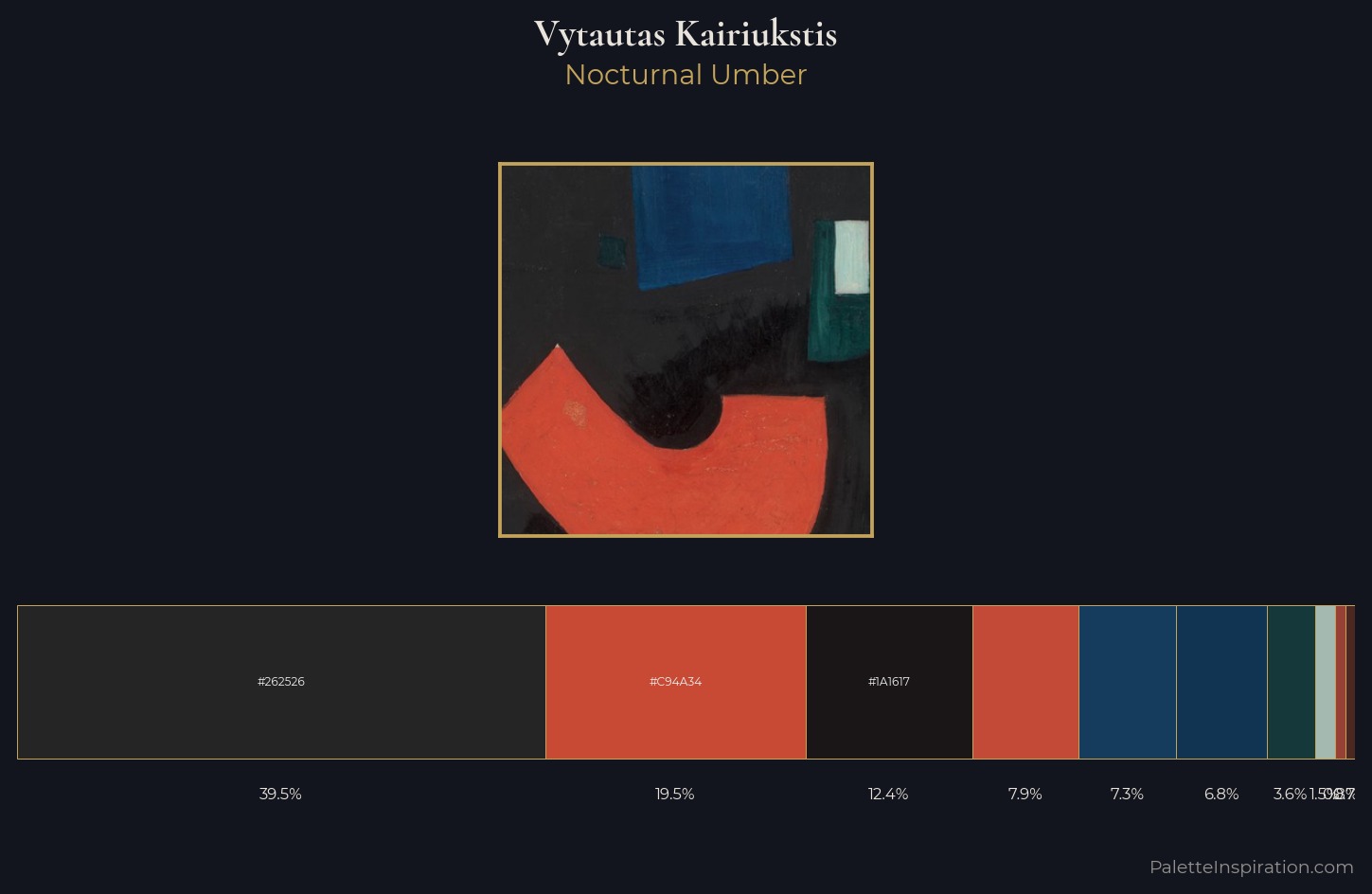 Vytautas Kairiukstis Palette 4 — Nocturnal Umber