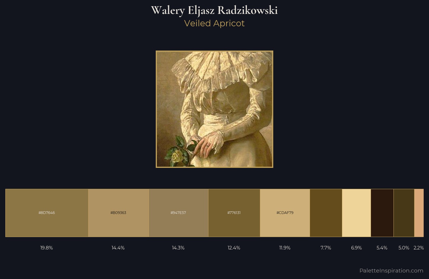 Walery Eljasz Radzikowski Palette 1 — Veiled Apricot