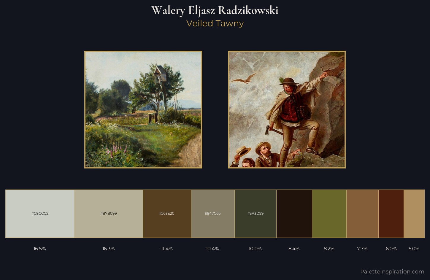 Walery Eljasz Radzikowski Palette 3 — Veiled Tawny