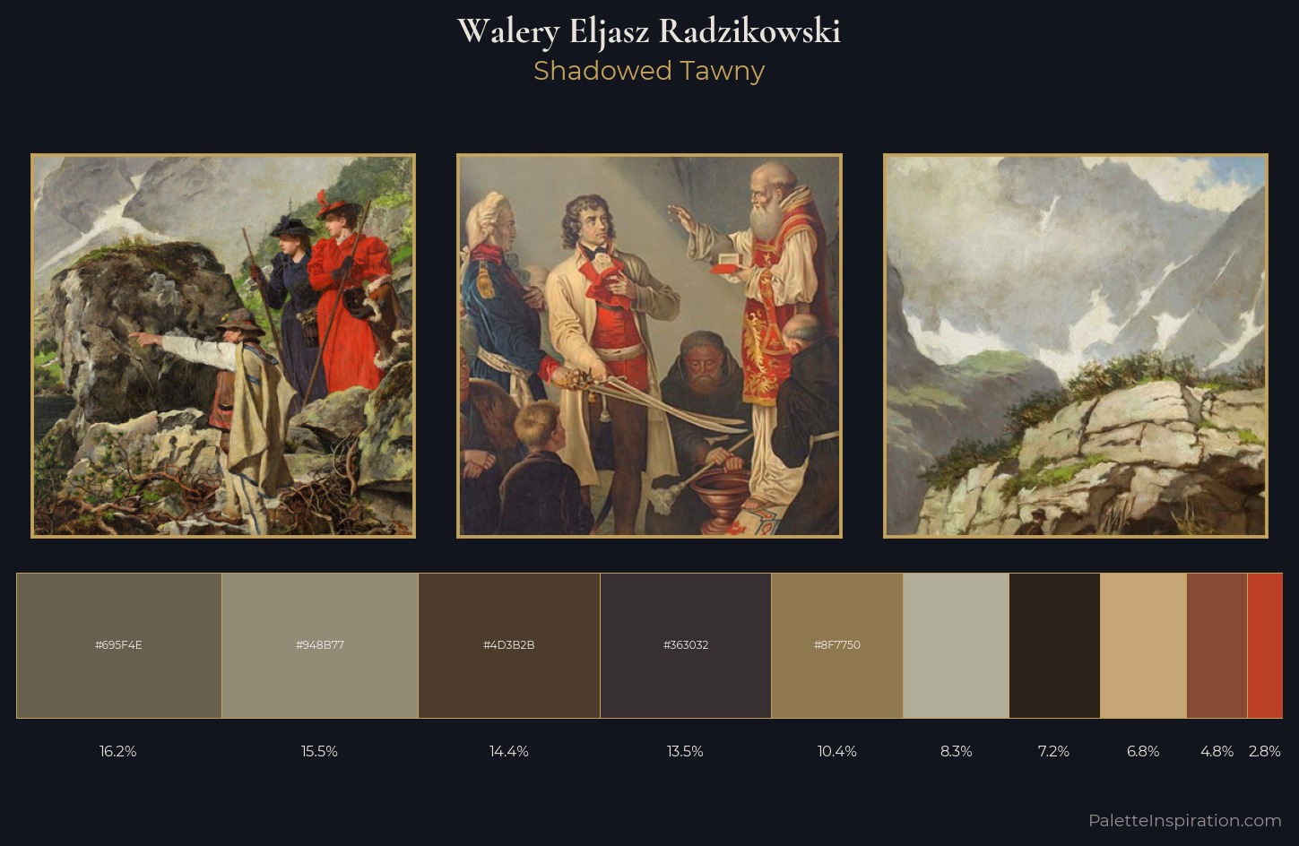 Walery Eljasz Radzikowski Palette 4 — Shadowed Tawny