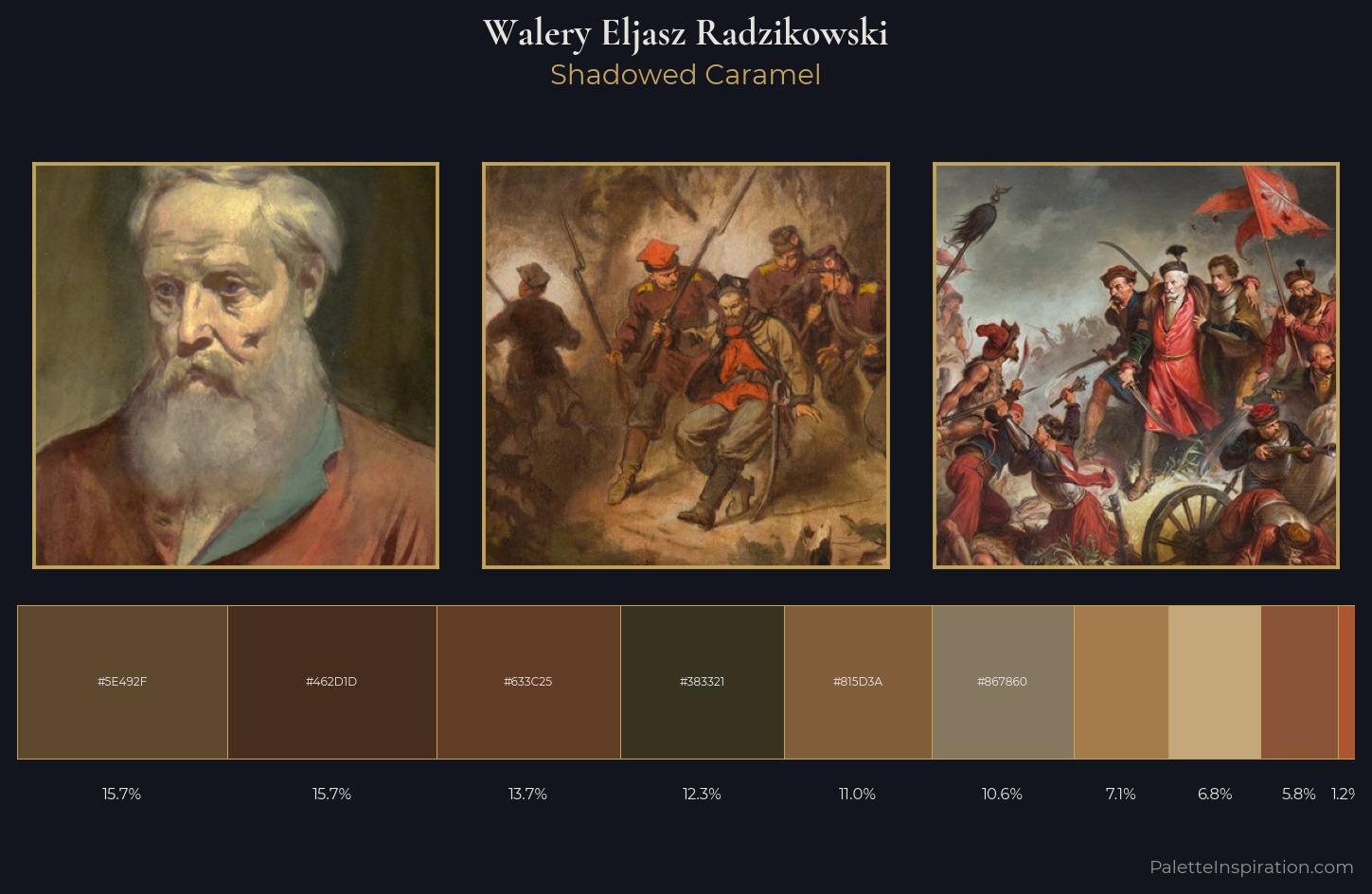 Walery Eljasz Radzikowski Palette 5 — Shadowed Caramel