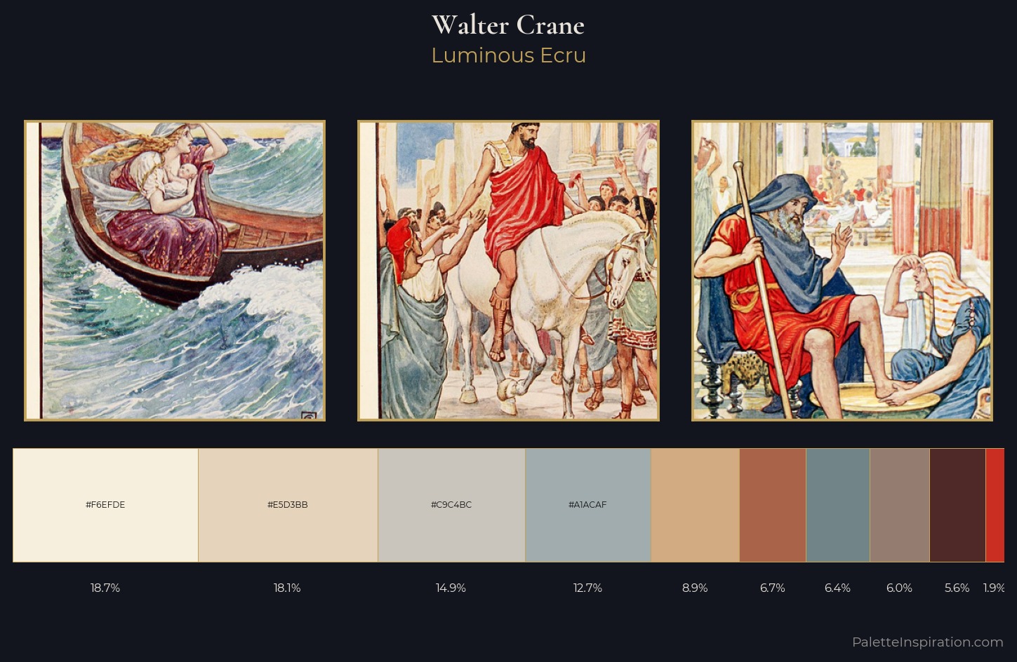 Walter Crane Palette 3 — Luminous Ecru