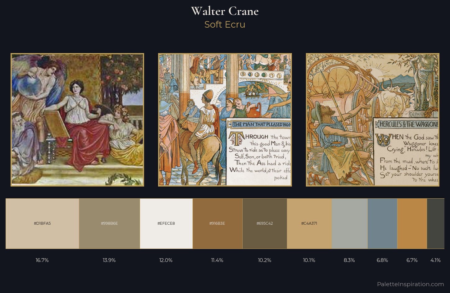 Walter Crane Palette 4 — Soft Ecru