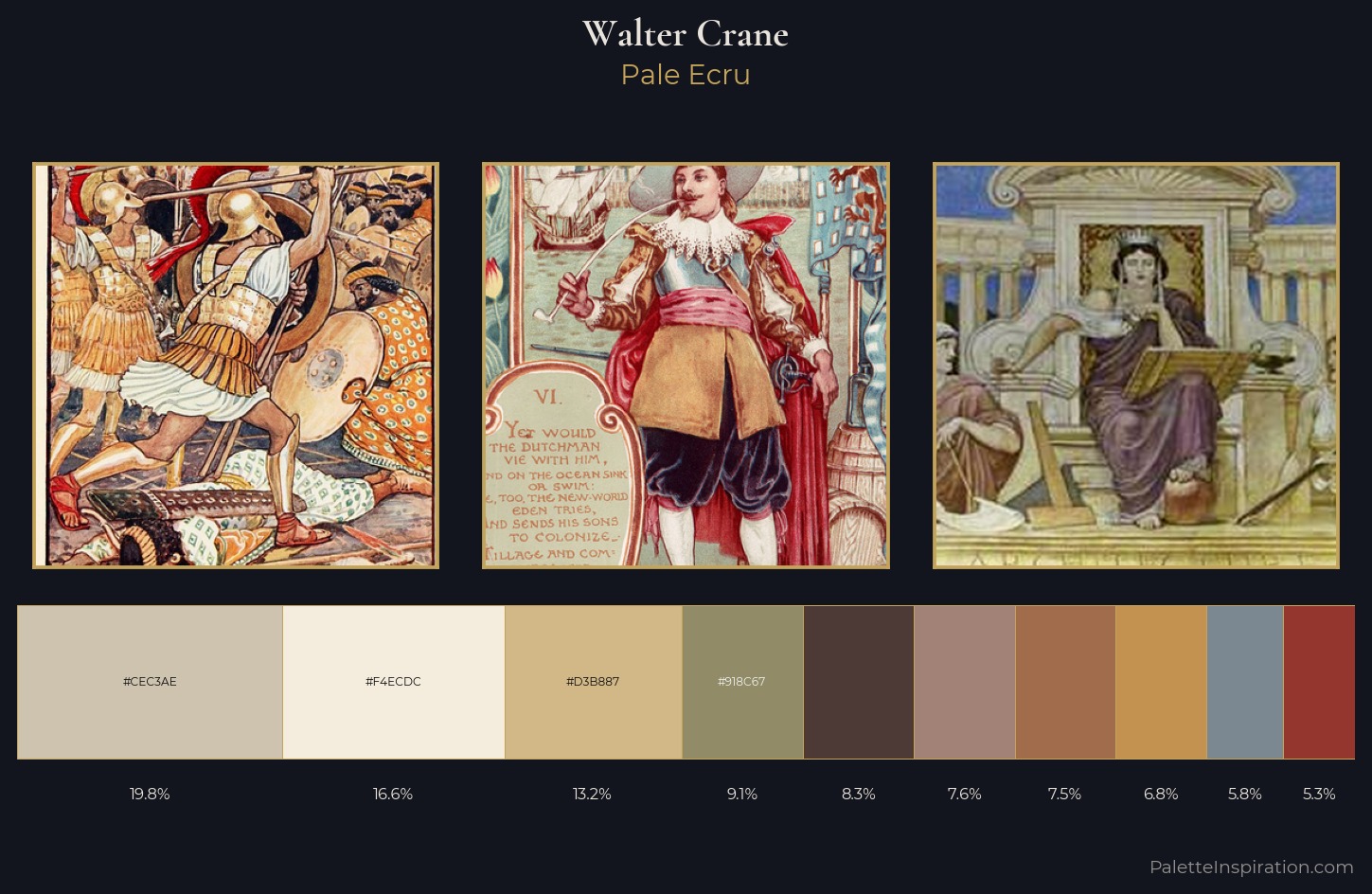 Walter Crane Palette 6 — Pale Ecru