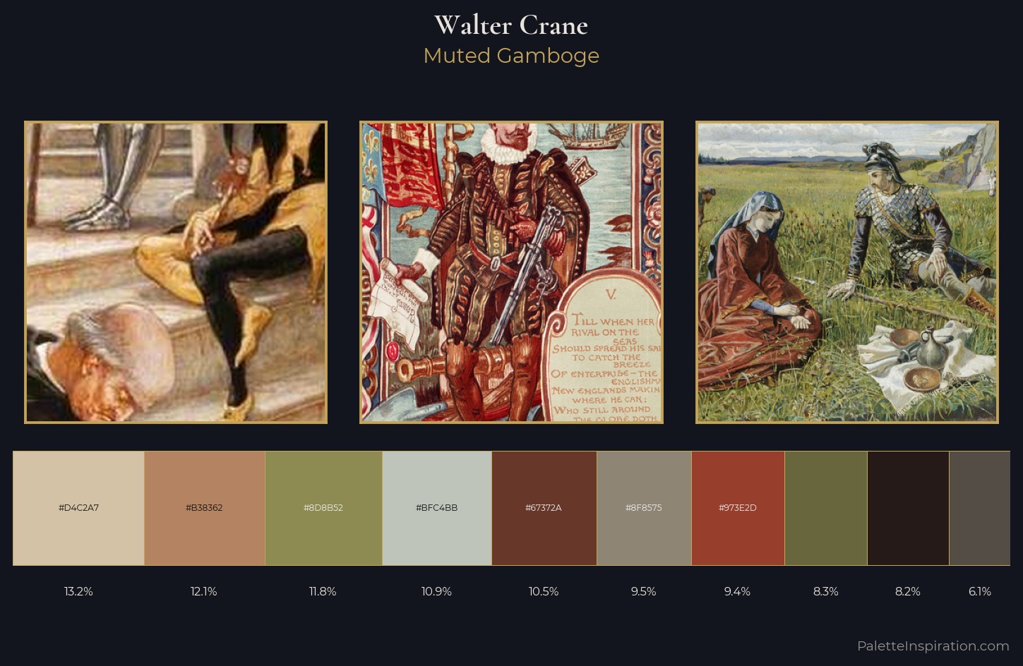 Walter Crane Palette 9 — Muted Gamboge