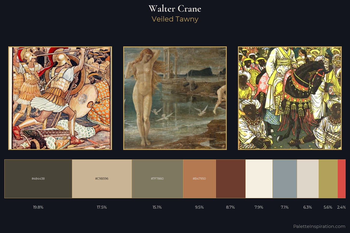 Walter Crane Master Palette