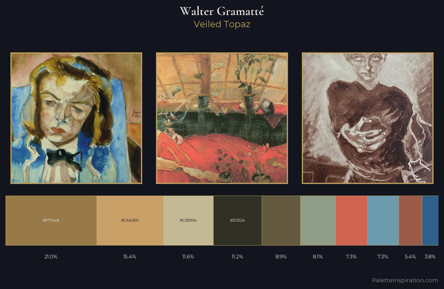 Walter Gramatté Palette 6 — Veiled Topaz